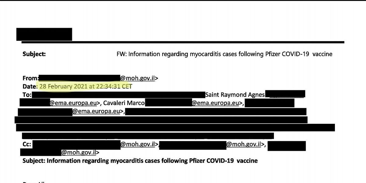 Myocarditis safety data existed for at least 4 months before it was made public