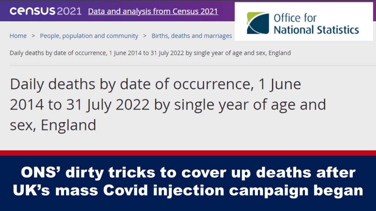 ONS dirty tricks to cover up deaths after UK mass Covid injection campaign begins