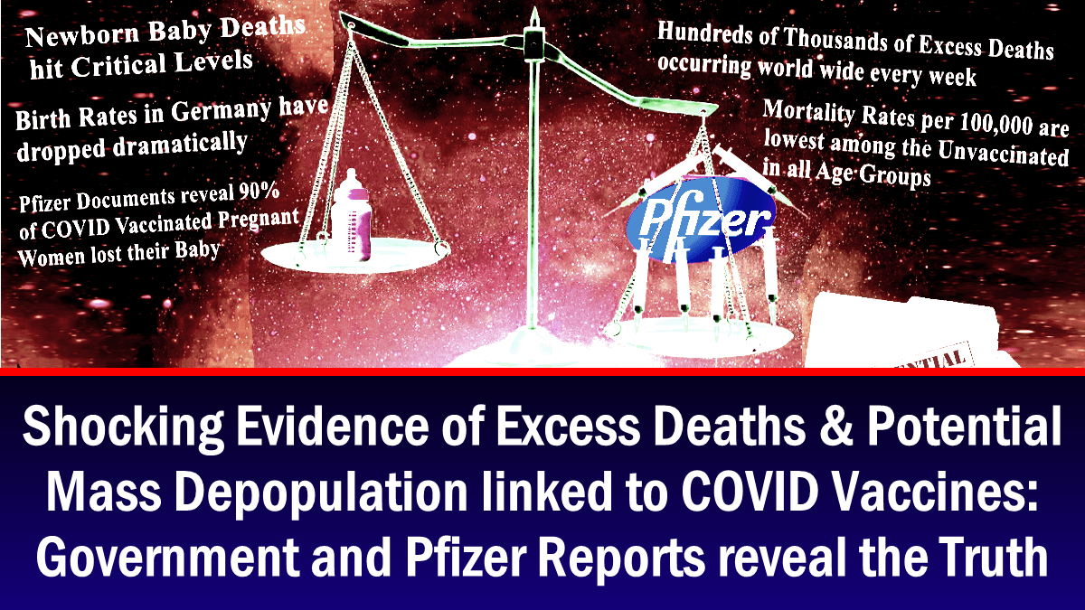 Shocking Evidence of Excess Deaths and Potential Depopulation Linked to COVID Vaccines