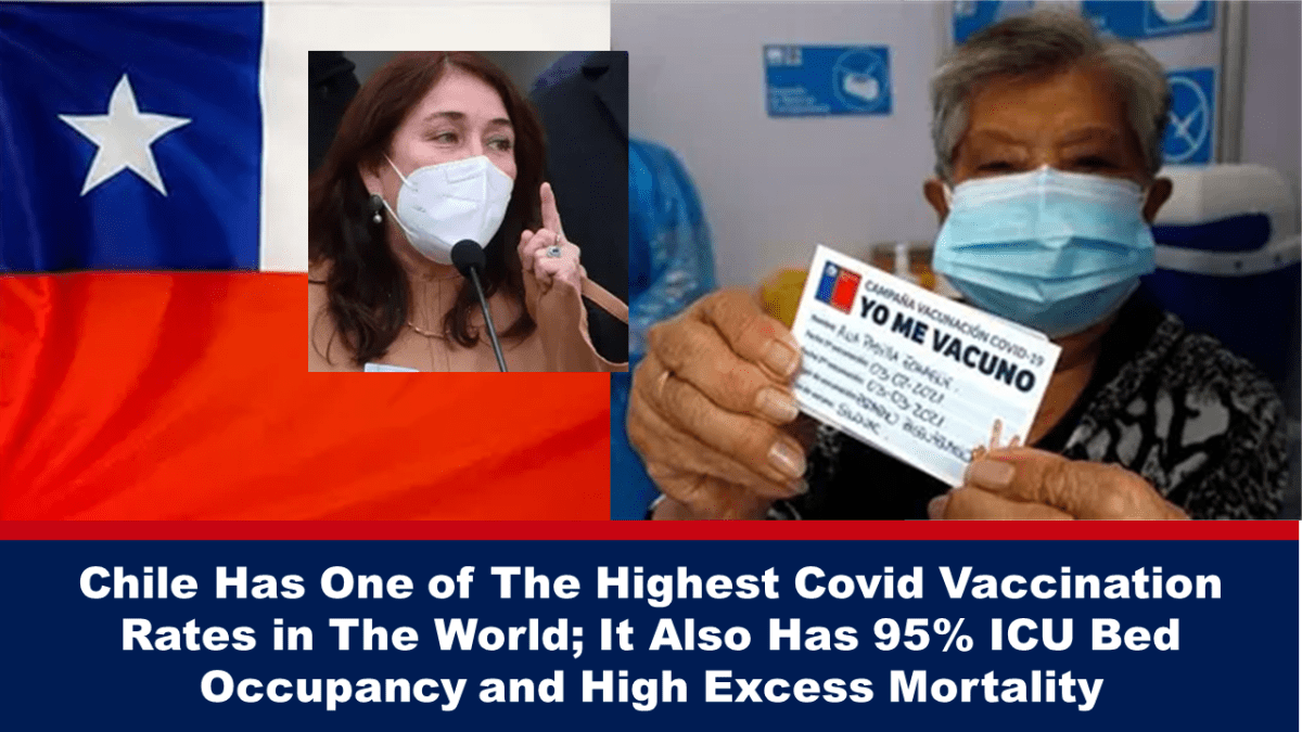 Il Cile ha uno dei tassi di vaccinazione Covid più alti al mondo;  I letti delle unità di terapia intensiva vengono utilizzati il ​​95% delle volte e anche il tasso di mortalità eccessiva è elevato