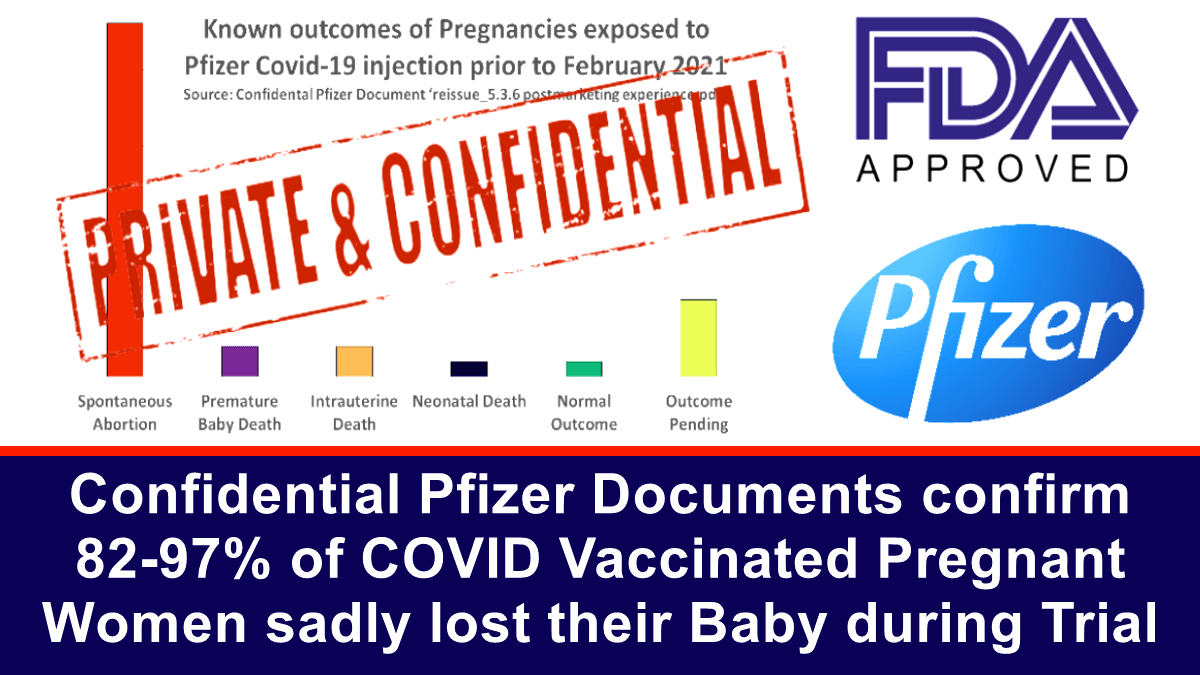 Pfizer: l'82-97% delle donne in gravidanza che hanno ricevuto il vaccino contro il COVID hanno perso i loro bambini durante lo studio