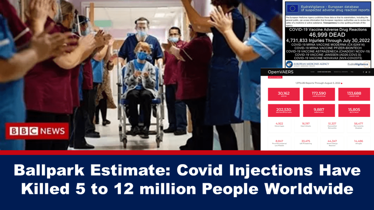 Stima: le iniezioni di Covid hanno ucciso 5-12 milioni di persone in tutto il mondo