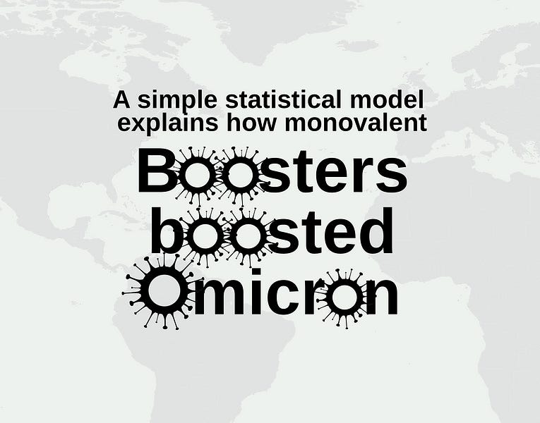 Ang Boosters ang sanhi ng Omicron outbreak
