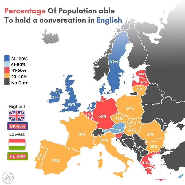 Porsiyento ng populasyon na maaaring makipag-usap sa Ingles (Europe)