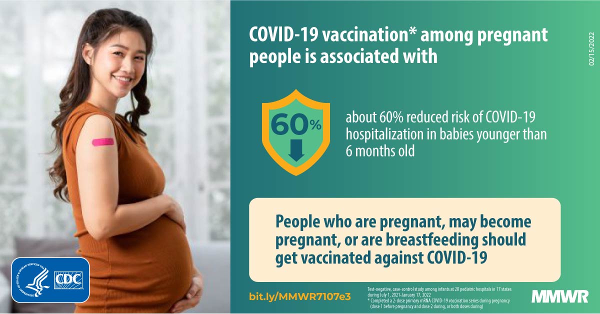 CDC: Efficacy ng Maternal Immunization na may mRNA COVID-19 Vaccine sa Panahon ng Pagbubuntis Laban sa COVID-19-Related Hospitalization sa mga Sanggol <6 na Buwan