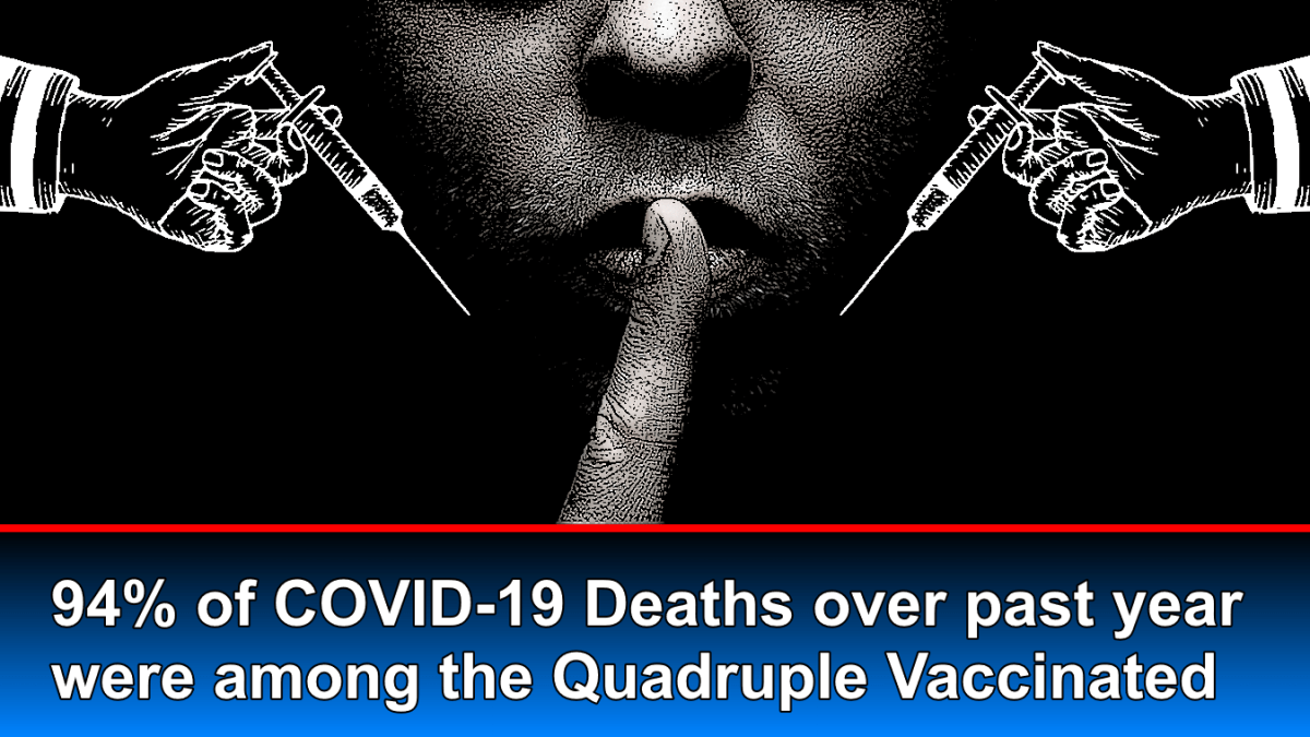 94% ng pagkamatay ng COVID-19 sa nakaraang taon ay nangyari sa mga nabakunahan ng apat na beses