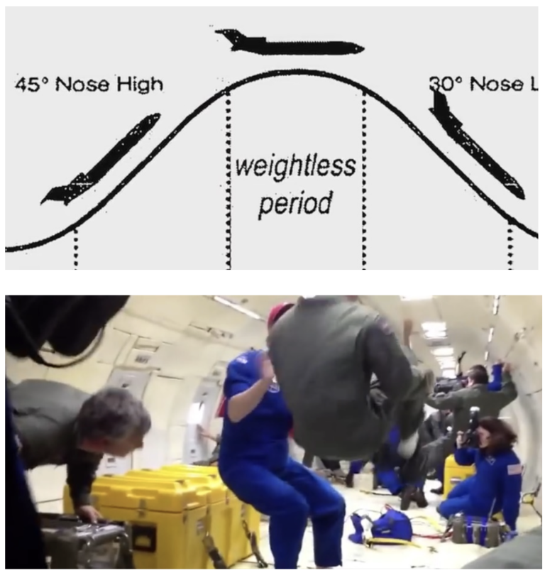 หลักฐานการลงจอดบนดวงจันทร์ของ NASA ข้อผิดพลาดที่ไม่สามารถอธิบายได้