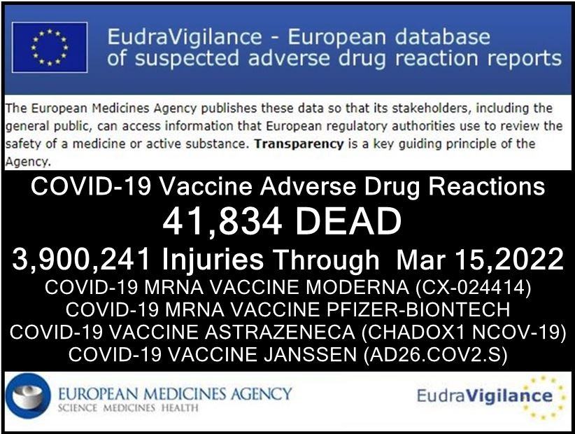 41 834 HALOTT 3,9 millióan sérültek meg a COVID vakcinák hatására